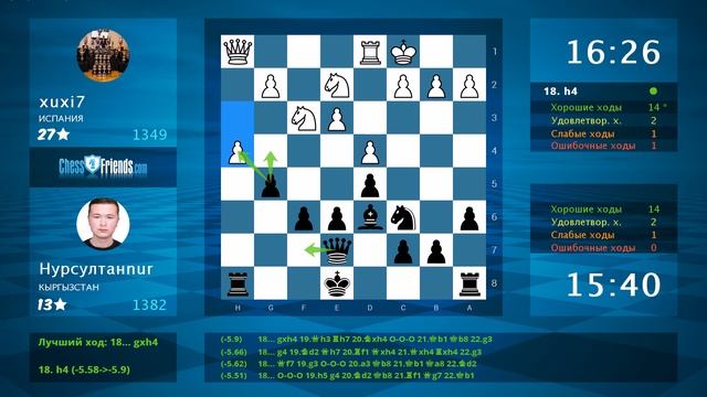 Chess Game Analysis: xuxi7 - Нурсултанnur : 0-1 (By ChessFriends.com)