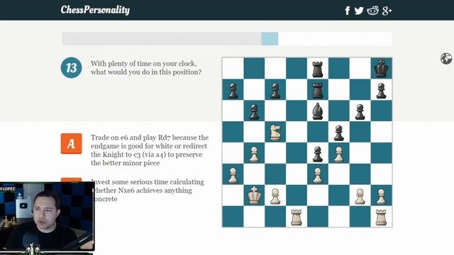 I Took A Chess Personality Test