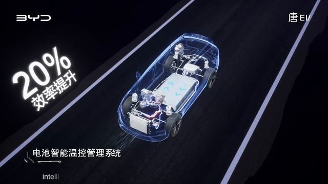 introducing Tang EV 2022