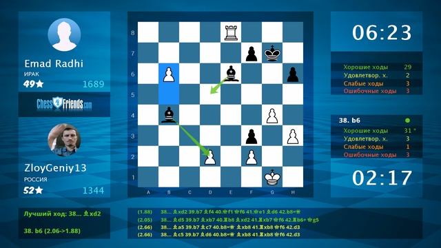 Chess Game Analysis: ZloyGeniy13 - Emad Radhi : 0-1 (By ChessFriends.com)