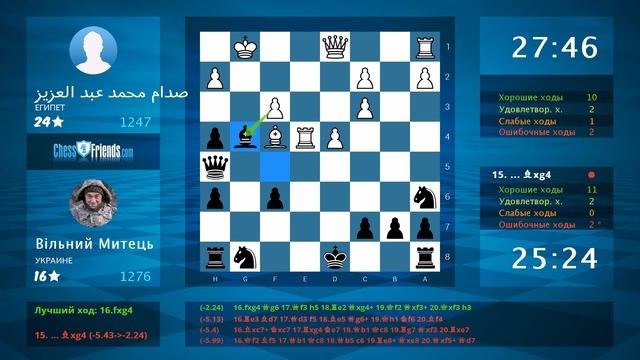 Chess Game Analysis: صدام محمد عبد العزيز - Вільний Митець : 0-1 (By ChessFriends.com)