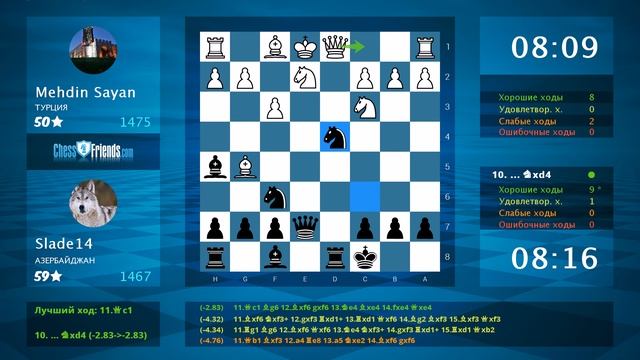 Анализ шахматной партии: Mehdin Sayan - Slade14, 0-1 (по ChessFriends.com)