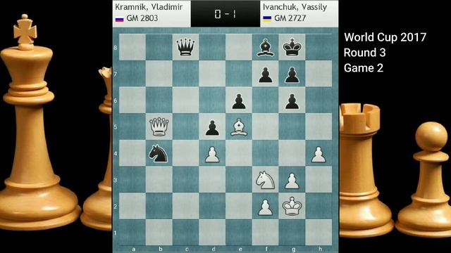 World Cup 2017 Kramnik vs Ivanchuk Round 3 Game 2 / CHESS RESULTS