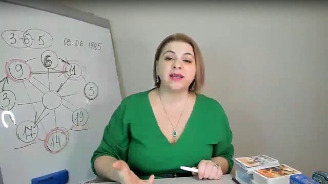 ЮЛИЯ БАРАНОВСКАЯ