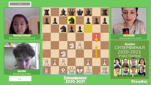 Лучшие моменты трансляций CHESSCOMRU | Май 2021