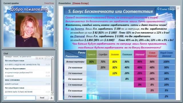 12 02 2015 Презентация SkinnyBodyCare для новичков Елена Ессер