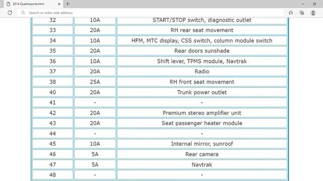 2014 Maserati Quattroporte Fuse Box Info | Fuses | Location | Diagram | Layout