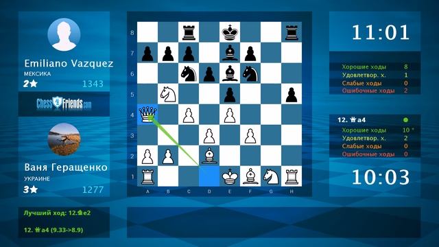 Chess Game Analysis: Ваня Геращенко - Emiliano Vazquez : 1-0 (By ChessFriends.com)