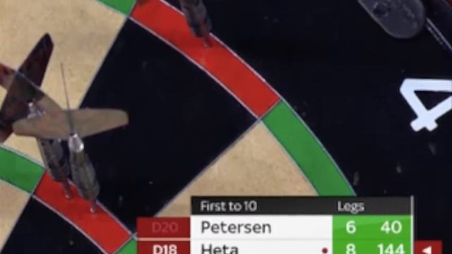 PUT ON ICE!! Night 6 at the Grand Slam of Darts & the Defending Champ KO'D #Darts #GSOD #PDC