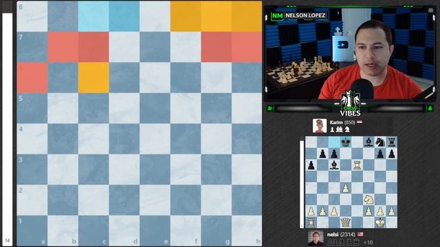 Blindfolded Chess Against Bots!