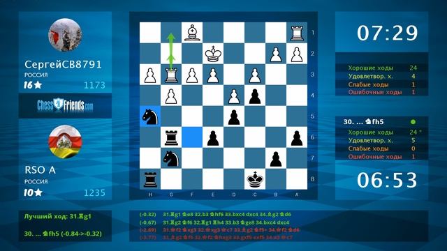 Chess Game Analysis: СергейСВ8791 - RSO A : 0-1 (By ChessFriends.com)