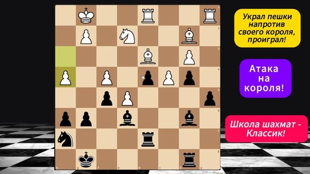 Показываю почему опасно выигрывать пешки напротив собственного короля. Шахматы уроки