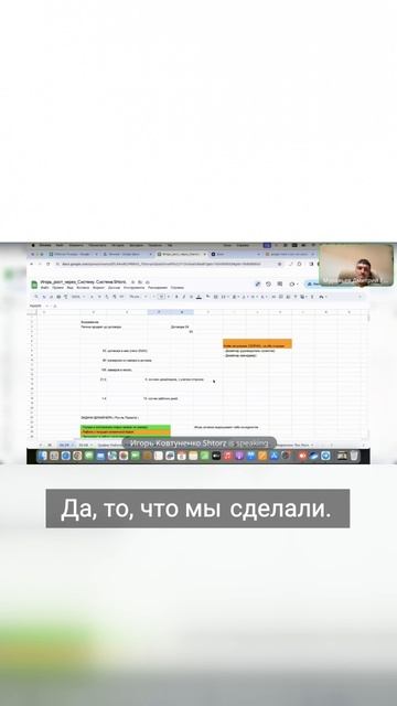 Как изменить вакансию чтобы увеличить отклики