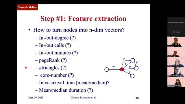 Webinar #5 - AIDA Webinar Series I Improving 5G Management