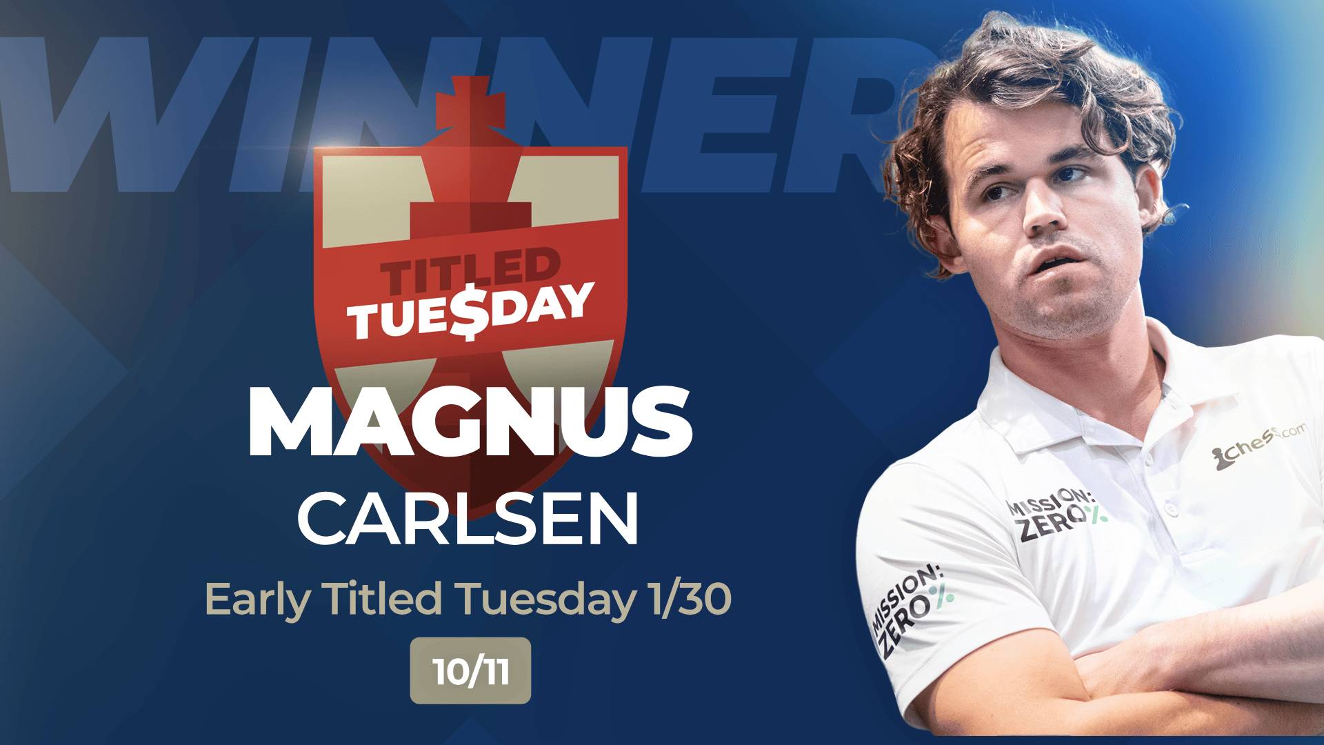 Magnus Carlsen Plays Titled Tuesday March 4th 2025