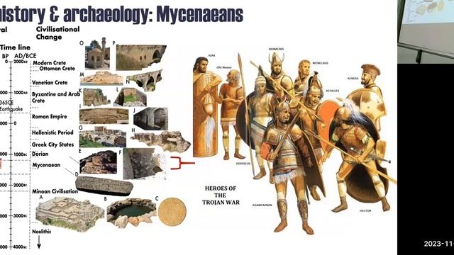 Lapworth Lecture - Crete: Building a Palaeoclimatic Framework for Europe's Oldest Civilisations