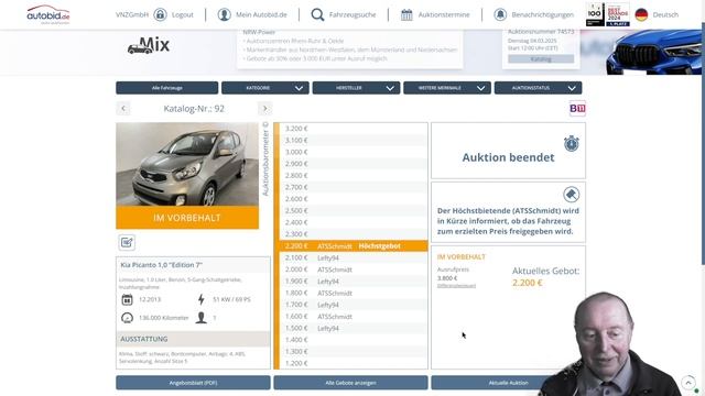 Актуальные цены на лучших европейских авто аукционах. Часть 1.