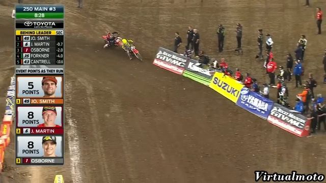 The Dirtiest/Dangerous Block Passes Of Motocross 2018