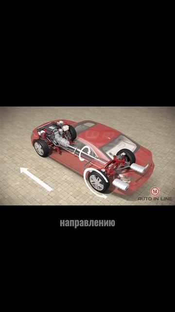 Трансмиссия: как она работает?