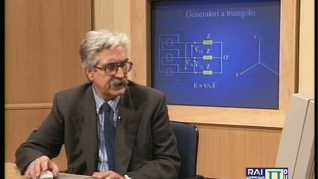 Elettrotecnica De Menna Lez 32