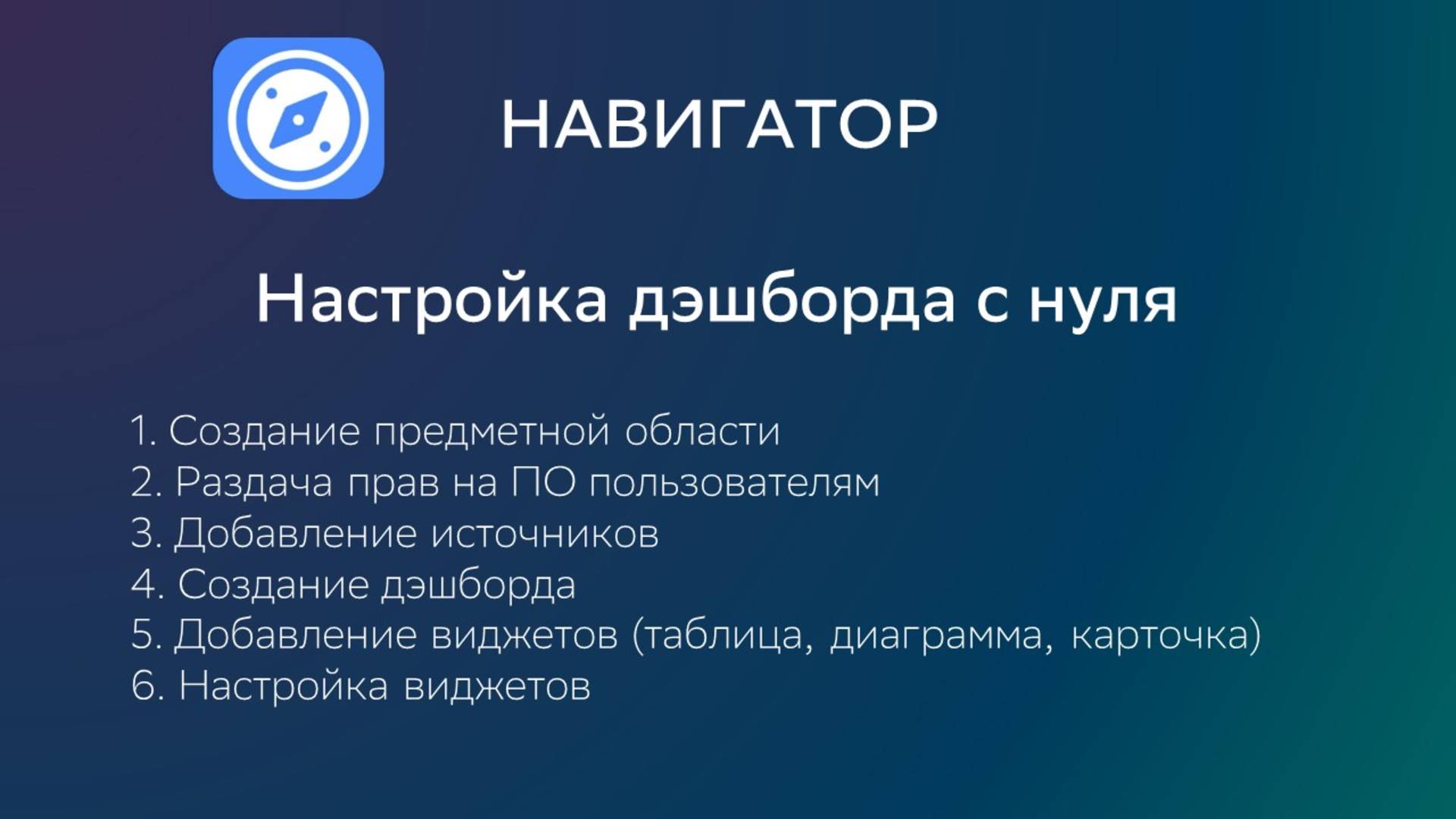 Дэшборд с нуля. Часть 1. Виджеты.