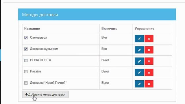 UATred.com - Настройки - "Способы доставки и оплаты" - блок "Методы доставки"