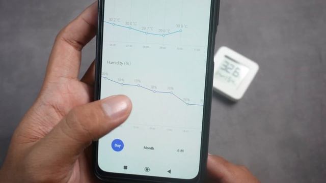 Review Hygrometer dan Thermometer Digital mi Mijia, Paling canggih dengan harga terjangkau