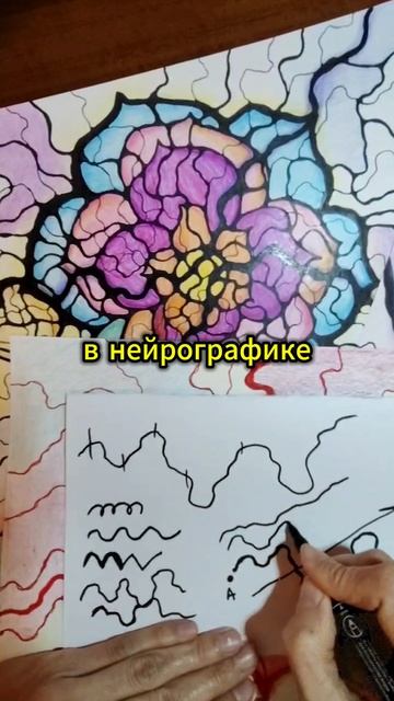Прокатные линии в нейрографике: что это и как работают? 🎨🧠