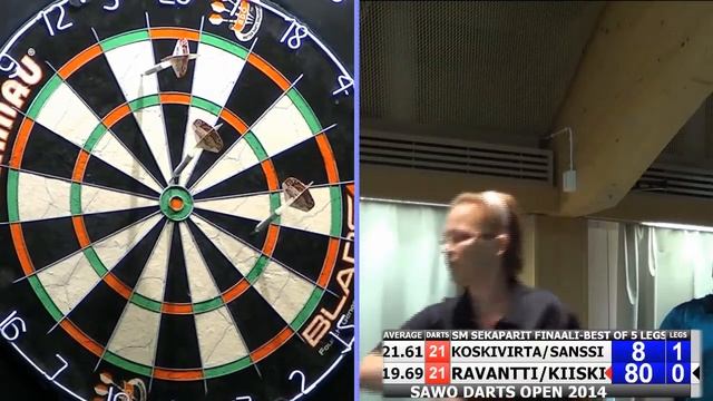 Sawo Darts Open 2014 SM  Sekaparit Finaali
