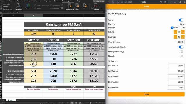 Калькулятор дохода и риска в проекте SarAi - как рассчитать свой доход.