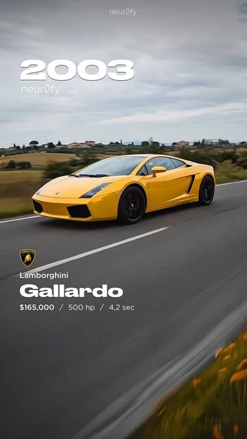 Lamborghini Evolution