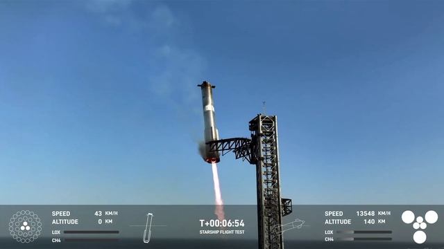Ускоритель SRB 15 успешно пойман руками Мехазиллы.