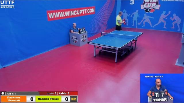 Плахтеев Николай 1-3 Павлюк Роман Турнир Восток 5 WINCUP 27.07.21 Трансляция Зал 3