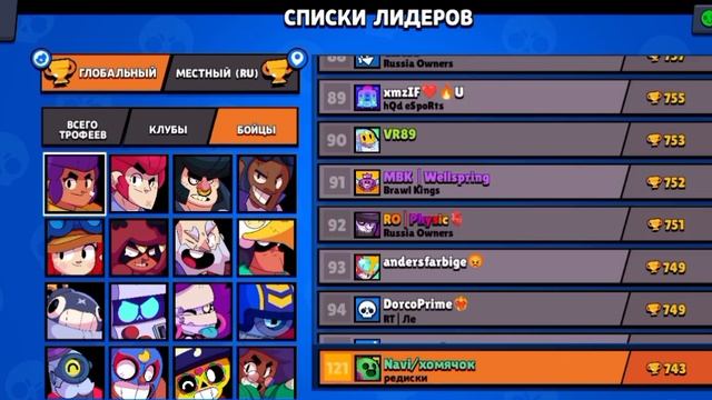 Я в топах мира !!!