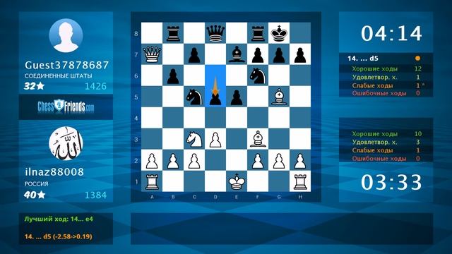 Chess Game Analysis: ilnaz88008 - Guest37878687 : 1-0 (By ChessFriends.com)