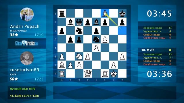 Chess Game Analysis: rusoturisto69 - Andrii Pupach : 1-0 (By ChessFriends.com)