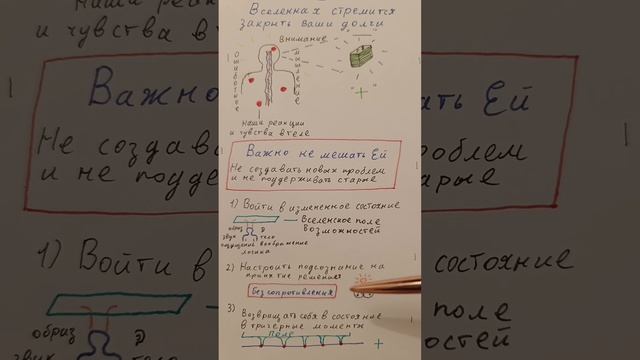 Она закрыла кредит в 500 т.р. с помощью этой техники