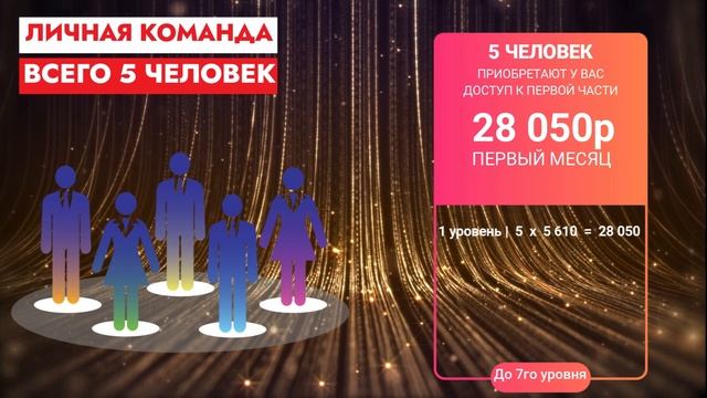 Брэйфбизнес _ Бизнес-модель