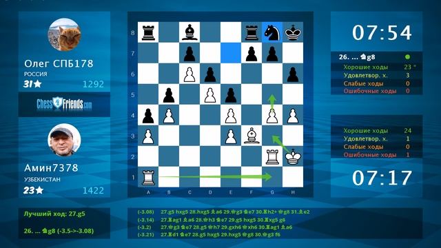 Chess Game Analysis: Амин7378 - Олег СПБ178 : 0-1 (By ChessFriends.com)