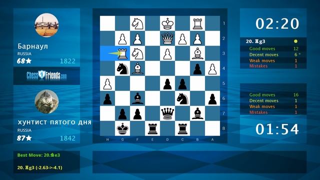 Chess Game Analysis: Барнаул - хунтист пятого дня, 1-0 (By ChessFriends.com)