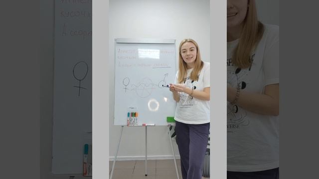 Ссоры в отношениях, как видеть суть.
