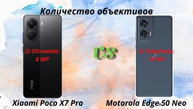 Xiaomi Poco X7 Pro против Motorola Edge 50 Neo