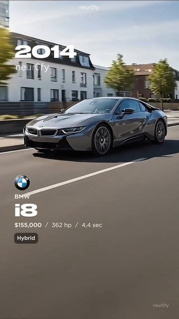 BMW evolution 2000-2025