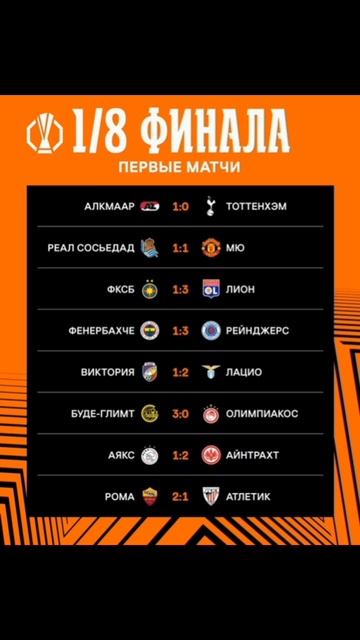 Лига Европы 2024-2025 1/8 финала  первые матчи  #europaleague #vkfootball