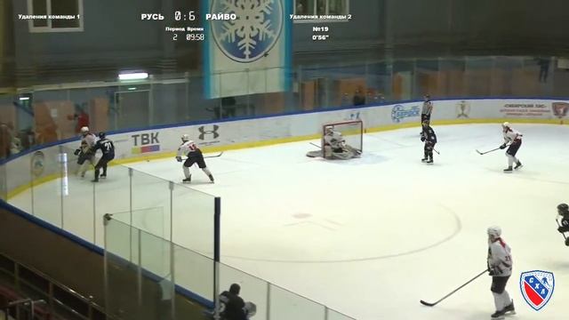 Кубок Чкалова.  "Русь" - "Райво". Бердск. 19 марта 2022