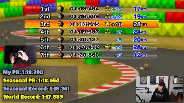 Road to Master - Online Time Trial Lounge [S1E49] - Mario Kart Wii