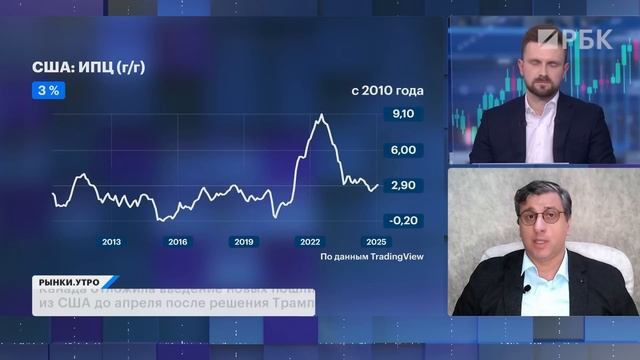 С России снимут санкции? Преимущества облигаций, разблокировка активов, торги криптовалютой в РФ