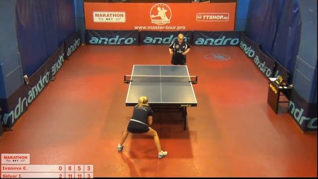 3  Елена Иванова  Ирина Скляр