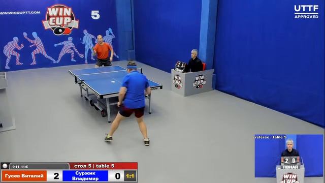 11:30 Гусев Виталий 3-1 Суржик Владимир стол 5 ЮГ-2 20.01.21