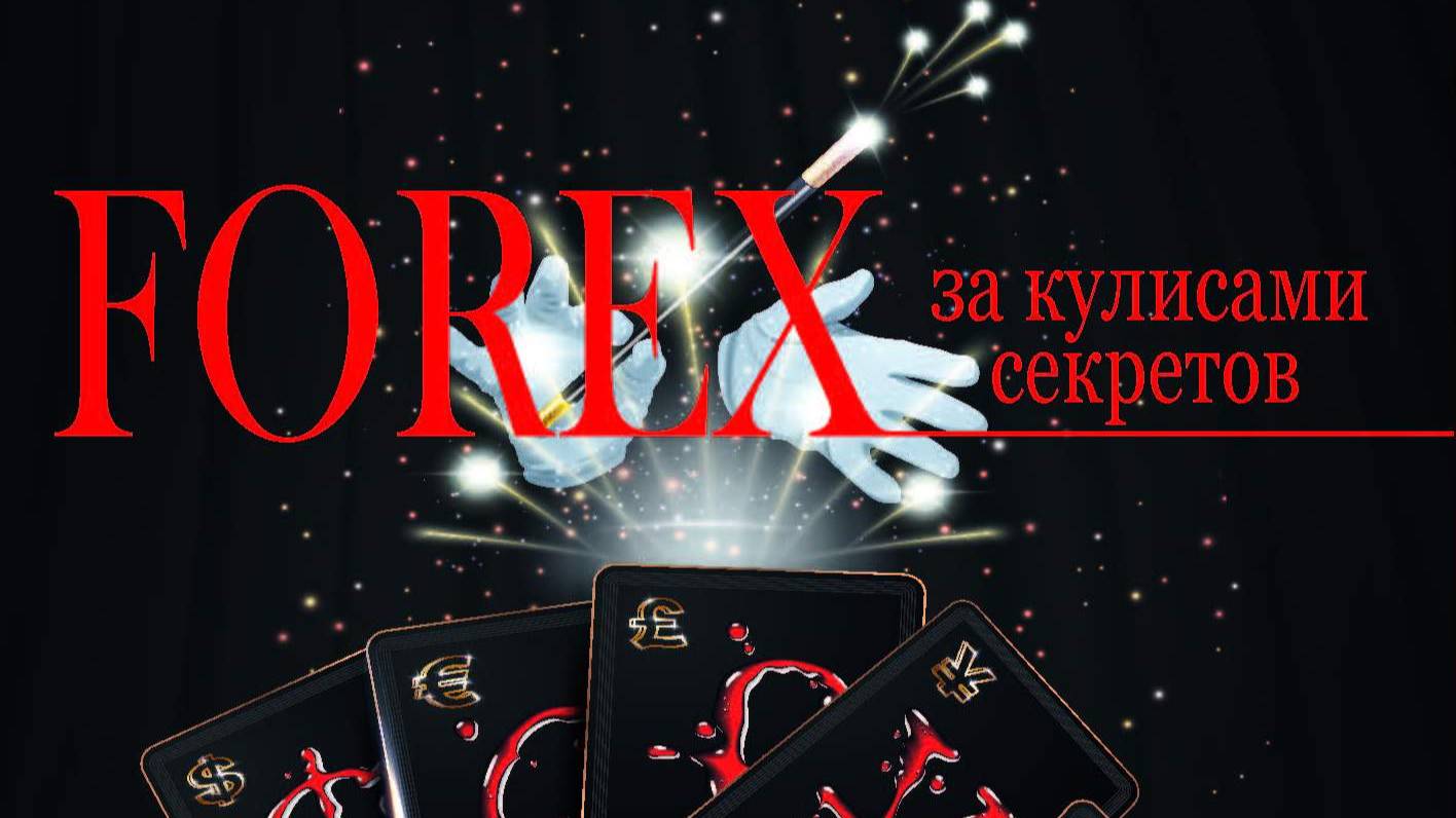 Свечи против Ишимоку